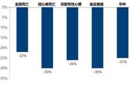 75岁老人吃什么降血脂（老年人吃哪种降血脂效果最好）