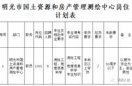 房产测绘是干嘛的工资多高（房地产的测量岗位一般做什么）