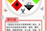 长期接触丙酮对人的危害（长期接触丙酮对人的危害有哪些）