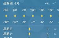 郑州一月份温度一般多少（郑州四季温度是多少）