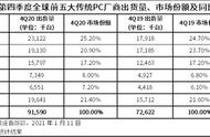 惠普电脑是哪国的牌子（惠普的笔记本电脑是哪个国家产的）