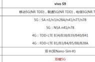 vivo手机频段怎么设置（vivo手机的ap频段设置在哪里）