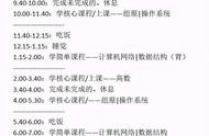 学霸的学习计划表（学霸今日的学习计划）