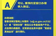 外地驾驶证掉了可以在深圳补办吗（深圳补办异地驾驶证在哪里补办）