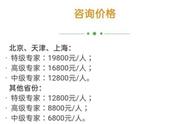 找人填志愿收费1000（花钱找人帮忙填报志愿怎么找）