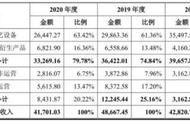 奥特曼游戏机在哪里买（奥特曼融合游戏机多少钱一台）