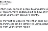 steam哪个区没有限制游戏