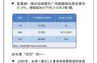 雨后出现的蜗牛为什么不能碰（广东雨后大蜗牛壳碰到怎么办）