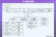 apm珠宝属于什么档次（施华洛世奇和apm哪个值得买）