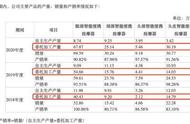 年轻人腰疼适合干什么工作（年轻人腰疼）