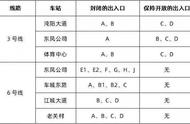 武汉273路公交车路线时间表（武汉273公交线路及时刻表）