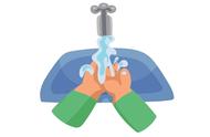 正确洗手七步法（七步洗手一共几分钟）