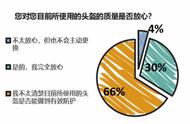 gsb和野马头盔哪个好（ad头盔和野马头盔哪个好）