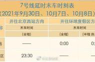 北京7号线首末班车时间（最新北京夜班车线路图）