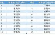 虎门沙田最近的沙滩（东莞沙田镇最好的沙滩）