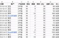 excel制作出货计划表（excel出货单打印生成明细表）