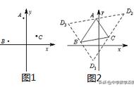 过平行四边形一个顶点有几条高（四边形最少能分成几个三角形）