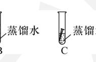 铜锌合金和稀硫酸反应基本类型（铜锌合金和稀硫酸反应现象）