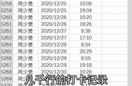 动态考勤表制作教程全过程，动态考勤表制作视频教程全套