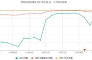 密室逃脱绝境系列11游乐园攻略（游乐园11新版完整攻略）