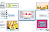 october英语发音（october怎样读）