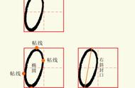 6数字在田字格标准写法（数字6田字格怎么写才正确）