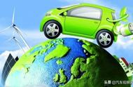 电动汽车的能量回收三种控制原理（电动汽车能量回收控制目的）