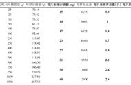 213数字图片（道教最吉利的数字13）