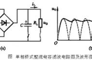 电容在电路中的作用通俗易懂（各种电容在电路中起的作用）