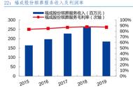 全国丧葬用品批发市场哪里最大（丧葬用品从哪里进货）