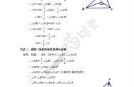 三角形双角平分线模型的逆应用（三角形角平分线模型归类总结）