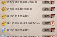 阴阳师100%经验加成在哪得（阴阳师经验加成buff怎么获得）