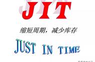 jit物料是什么意思（正确表达准时化jit含义是什么）