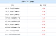 荣威rx5 max 蓝牙钥匙连接不上（荣威rx5 max钥匙感应不到怎么解决）