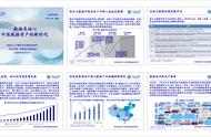 怎么做汇报工作的ppt（汇报工作的ppt怎样才算好）