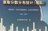 大学各专业分数线怎么看（报省外大学分数线怎么看）