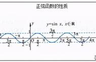 高中数学说课稿全套（高中数学说课模板完整版）