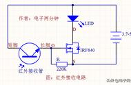 简易红外线灯的制作方法（简易自制光纤灯的制作方法）