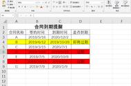 excel合同期限怎么用公式（excel合同年限时间怎么用公式）