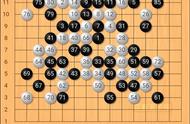 五子棋最强高手是谁（中国五子棋第一人公认的）