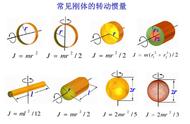 电机功率和转速怎么算（电机转速与功率计算公式表）