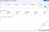 如何大量获取淘金币（10000淘金币怎么卖给别人）