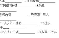 英语七下单词表人教版（七下英语单词人教版电子书最新版）