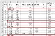 分类汇总方法和技巧（分类汇总的方法及步骤）