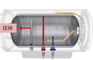 没有排污口的热水器镁棒怎么换（没有排污口热水器换镁棒）
