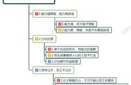 下属批评了职员离职怎么办（部门下属因为矛盾离职该怎么解决）