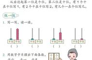 计数器上从右边起第一位是什么位（计数器右边第一位是个位表示什么）