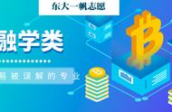 信用管理专业很冷门吗（信用管理专业有专业壁垒吗）