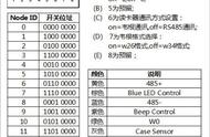 门禁内外读卡器怎么接线（门禁读卡器正确接线图）