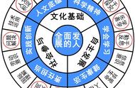 光的赞歌的读后感（光的赞歌读后感作文900字）